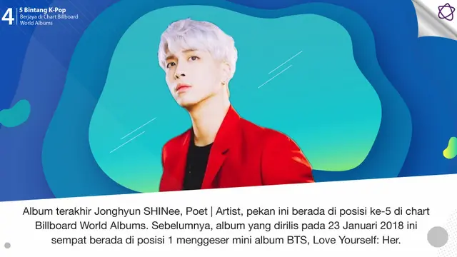 [Bintang] 5 Bintang K-Pop Berjaya di Chart Billboard World Albums