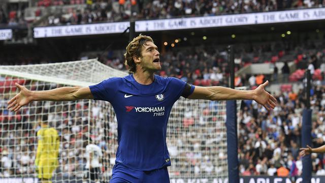 Tottenham Hotspur vs Chelsea