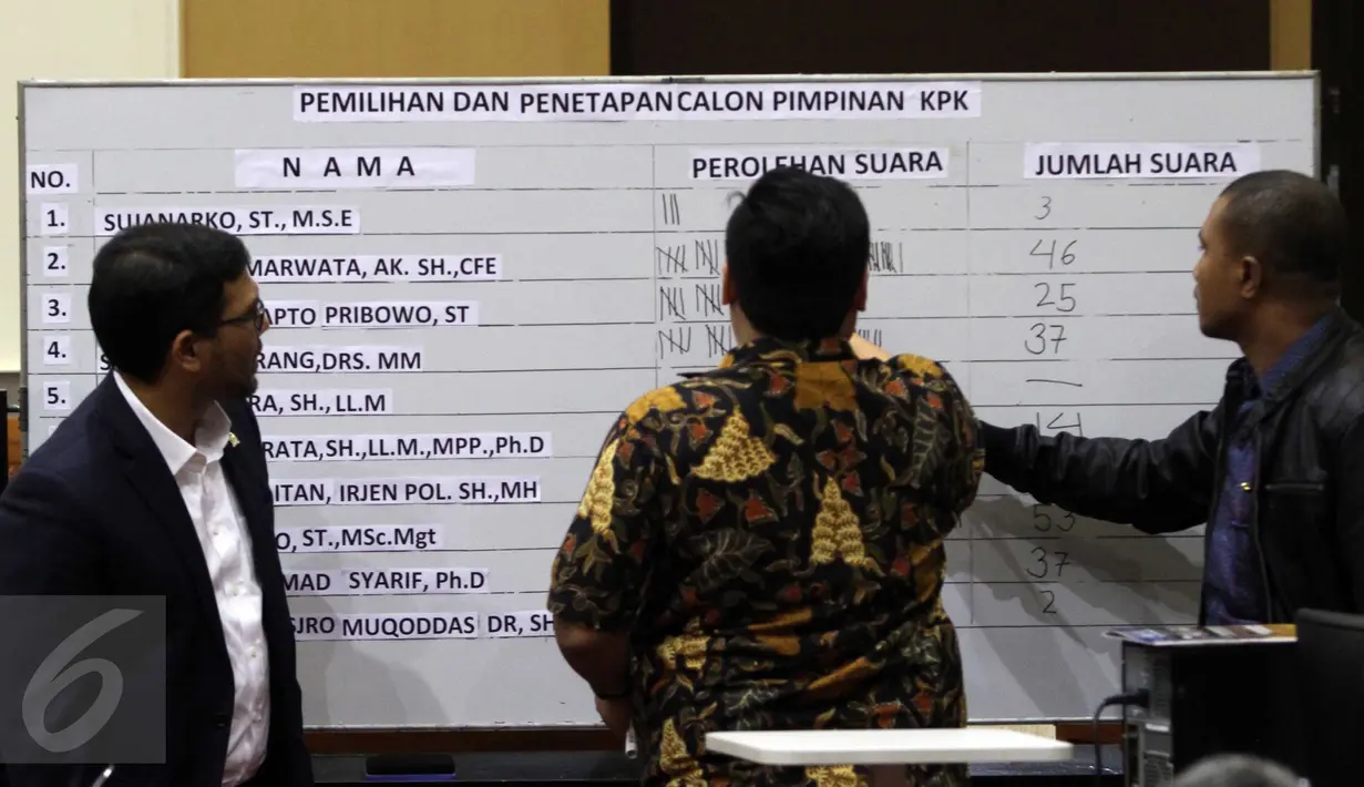Proses perhitungan suara calon Ketua KPK di Gedung DPR, Jakarta, Kamis (17/12/2015). Agus Rahardjo resmi terpilih menjadi Ketua KPK periode 2015-2019. (Liputan6.com/Helmi Afandi)