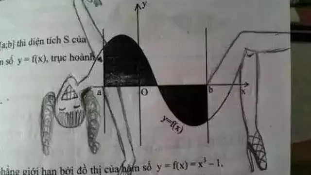 7 Gambar Nyeleneh Siswa di Buku Pelajaran Ini Kreatif Banget