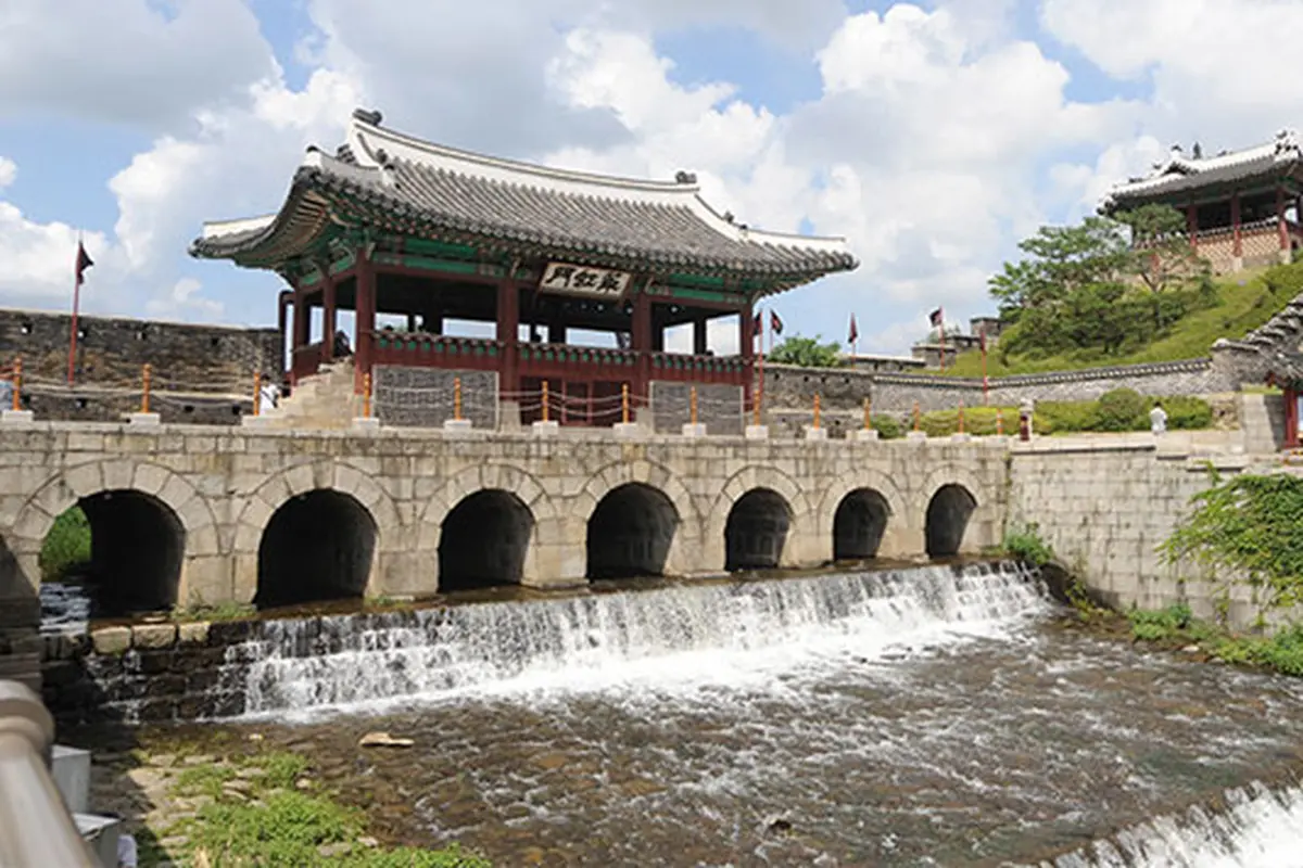 Wisata Korea