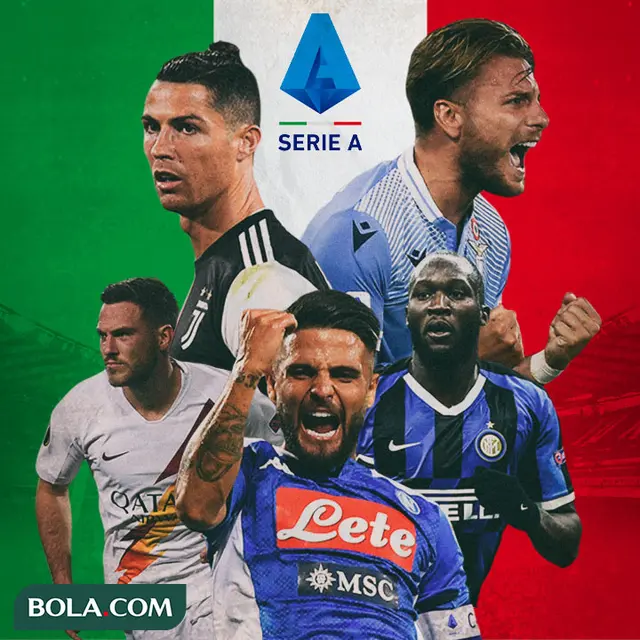 Serie A - Romelu Lukaku, Lorenzo Insigne, Jordan Veretout, Ciro Immobile, Cristiano Ronaldo