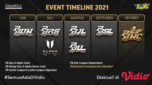 Link Live Streaming Point Blank Rising Star 2021 Di Vidio Bola Com Dan Bola Net E Sports Bola Com