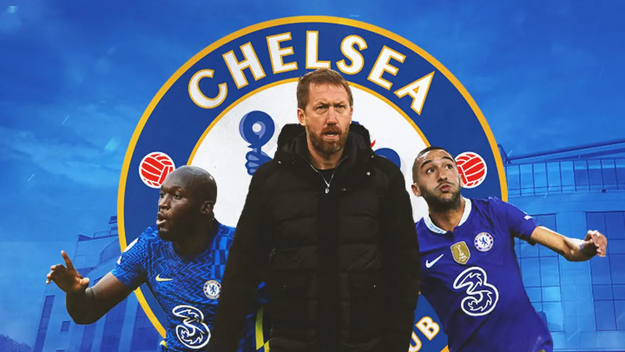 Chelsea - Rumelu Lukaku, Graham Potter, Hakim Ziyech