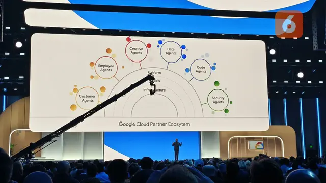Google Cloud