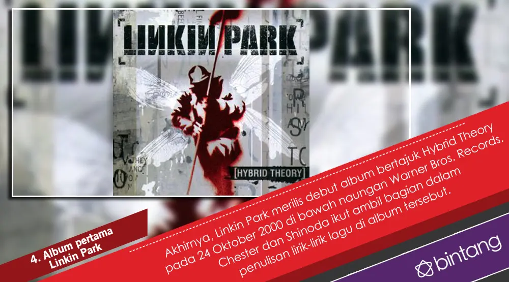 Menilik Perjalanan Chester Bennington Bersama Linkin Park. (Foto: Wikipedia, Desain: Nurman Abdul Hakim/Bintang.com)