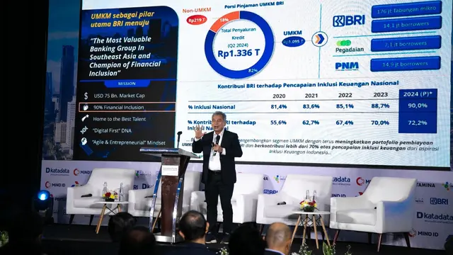 Ini Langkah Strategis Agar Indonesia Keluar dari Middle Income Trap Menurut Dirut BRI