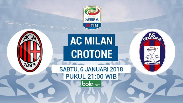 AC Milan Vs Crotone