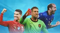 Piala Eropa - Pemain Gaek Euro 2020 (Bola.com/Adreanus Titus)