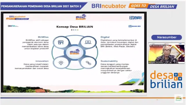 Pemenang Desa BRILian 2021 Batch-2