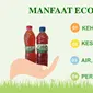 Manfaat Eco Enzyme - Sumber dari slide presentasi tim Eco Enzyme Nusantara