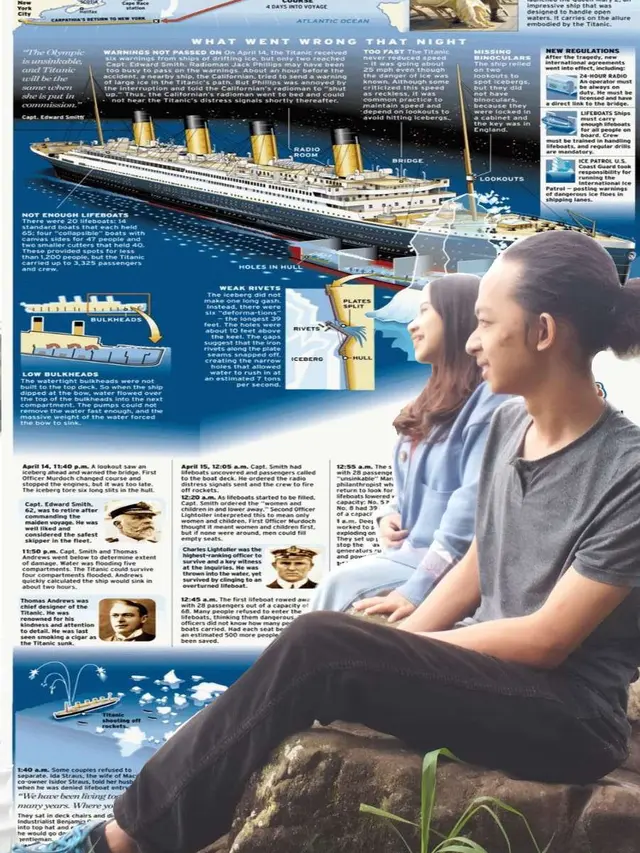 7 Hasil Editan Foto Netizen Minta Ada Kapal Titanic di Danau Ini Kocak