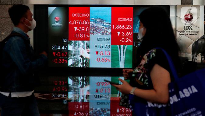 Efek Domino Penghapusan Empat Emiten Indonesia dari Indeks FTSE Russell: Ancaman Likuiditas dan Tekanan Jual Masif
