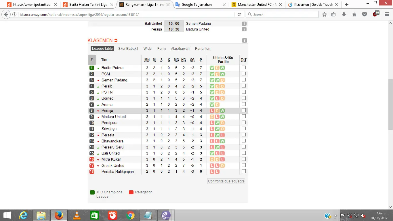 Klasemen Liga 1 2017 pekan ketiga. (Soccerway)