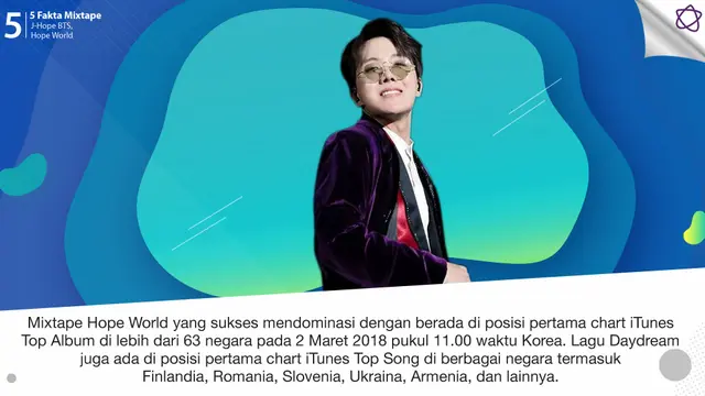 [Bintang] 5 Fakta Mixtape J-Hope BTS, Hope World