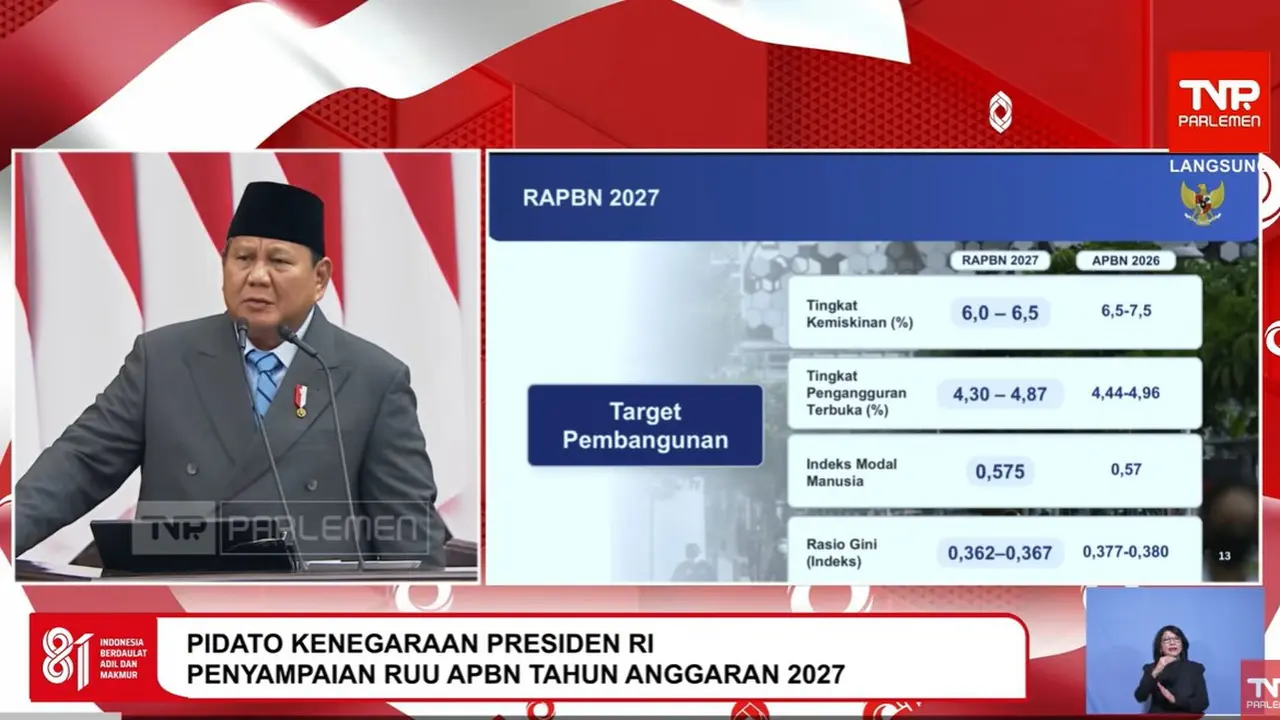 Presiden Prabowo Subianto dalam Rapat Paripurna DPR RI Ke- 1 Tahun Sidang 2026 - 2027 dan Penyampaian RUU APBN 2027 di Gedung DPR Jakarta, Jumat (14/8/2026).