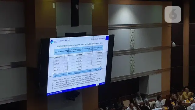 Registrasi kartu SIM