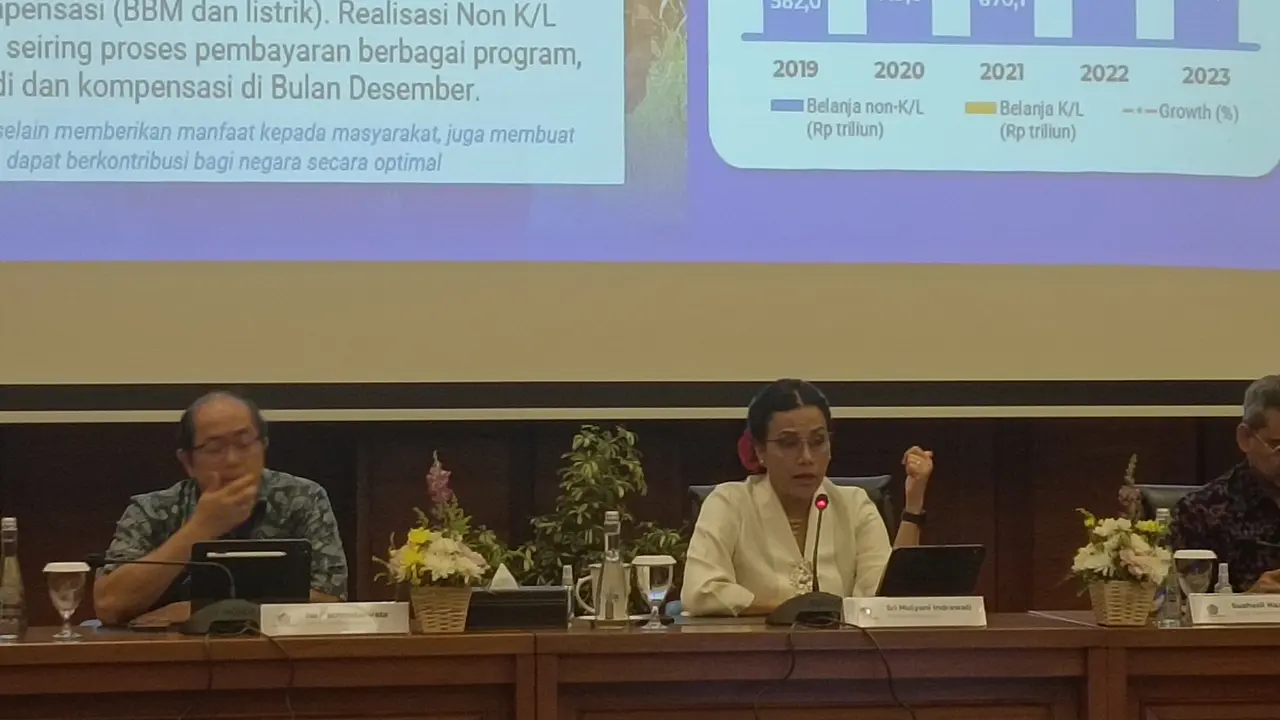 Menteri Keuangan Sri Mulyani Indrawati mengungkapkan kondisi perekonomian global hingga akhir tahun 2023 masih diliputi ketidakpastian.
