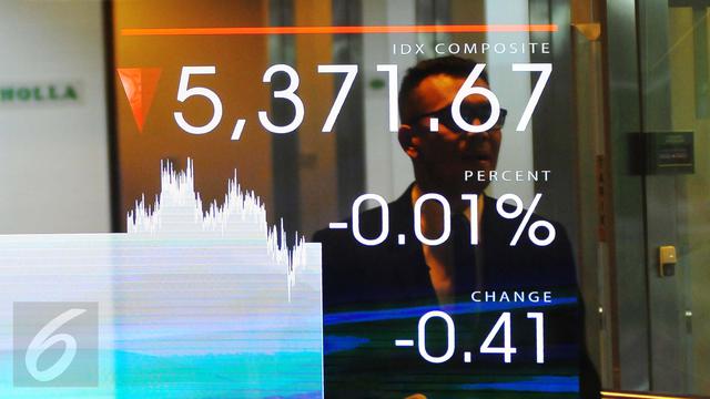 Usai Menguat Laju Ihsg Cenderung Tertekan Jelang Tutup Pekan Bisnis Liputan6 Com