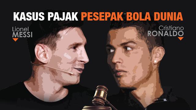 Infografis Kasus Pajak Pesepak Bola Dunia