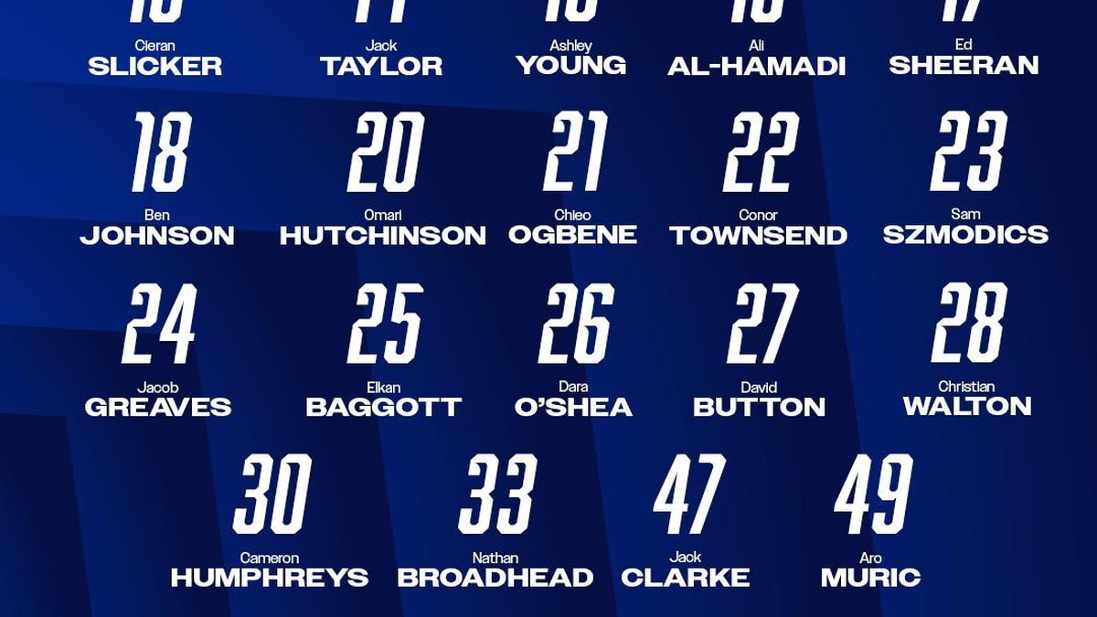 Elkan Baggott Pakai Nomor 25, Siap Tembus Skuad Utama Ipswich Town Musim 2025/2026