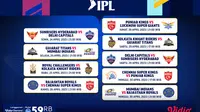 Saksikan Siaran Indian Premier League 2023 Week 4 di Vidio, 24-30 April 2023