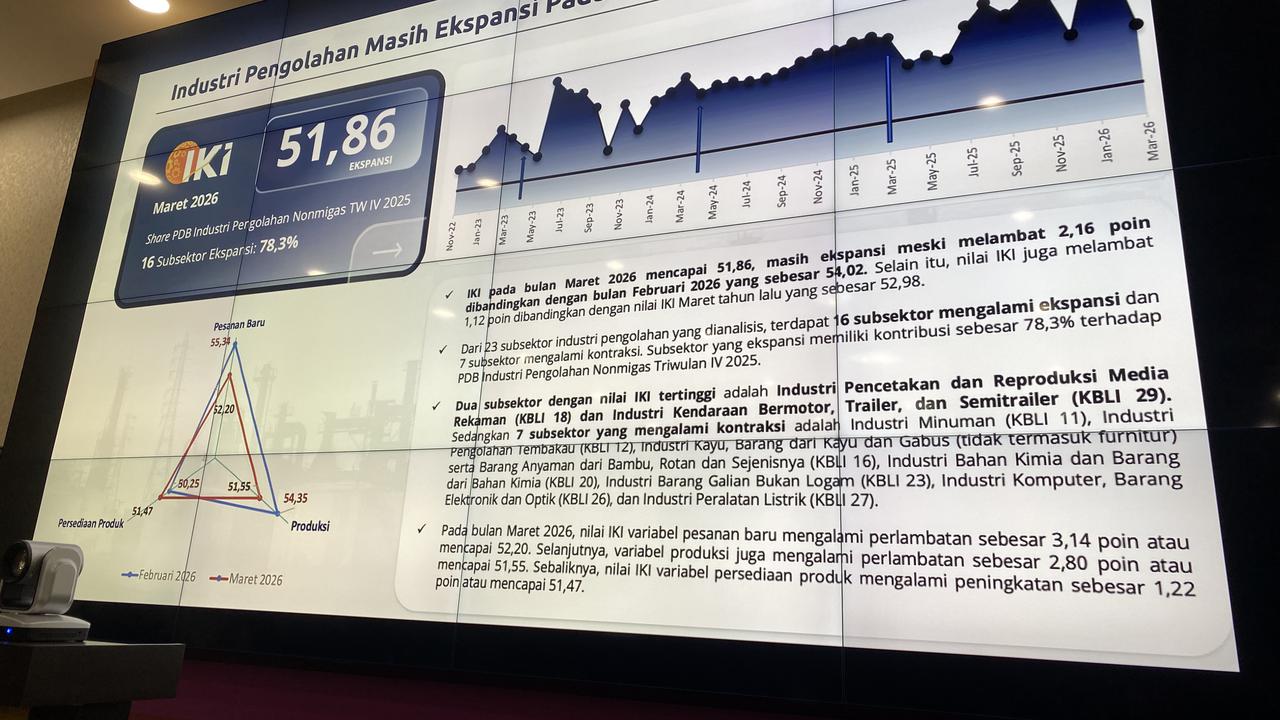 Meski Melambat, Indeks Kepercayaan Industri Maret 2026 Masih Ekspansif