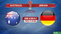Prediksi Australia Vs Jerman: Menanti Eksperimen Jerman