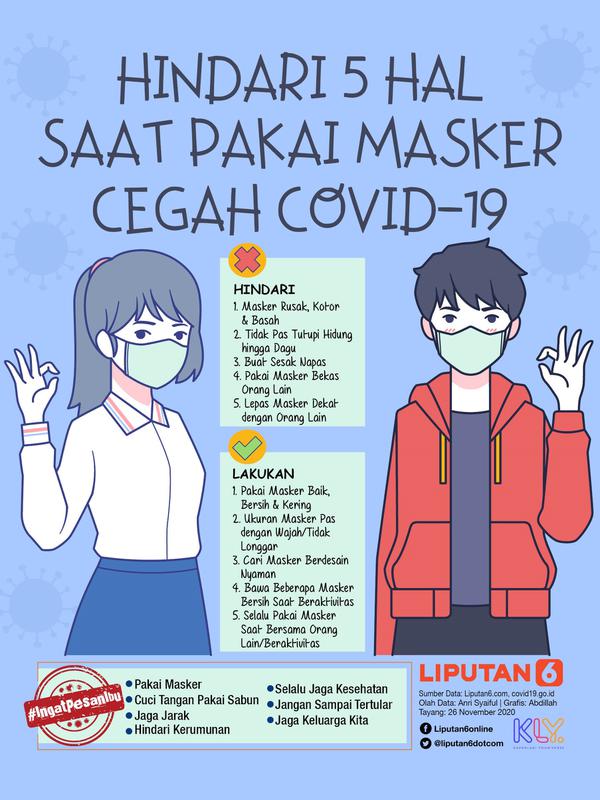 Infografis Hindari 5 Hal Saat Pakai Masker Cegah Covid-19. (Liputan6.com/Abdillah)