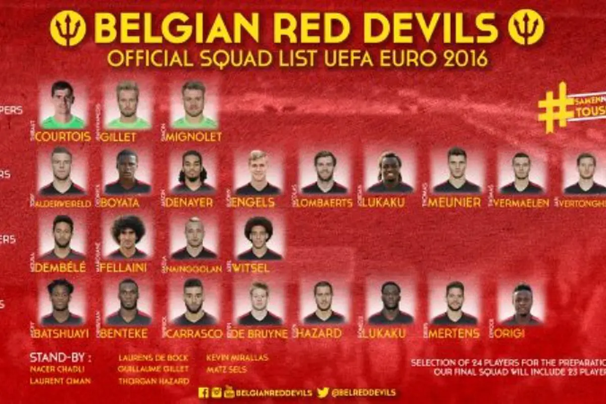 Tim nasional Belgia