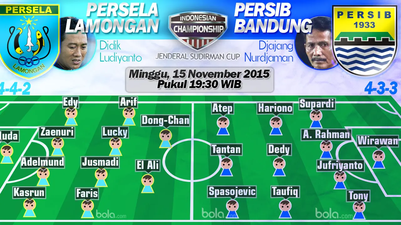 Persela Lamongan vs Persib Bandung