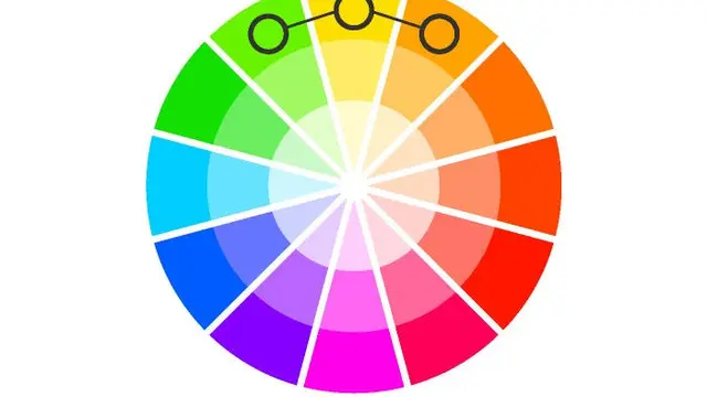 Kombinasi Warna Analog