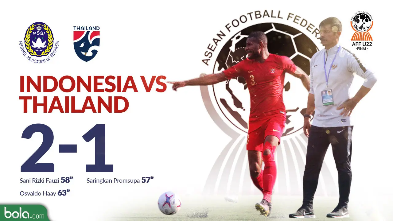 Indonesia Vs Thailand Skor