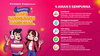 PT Bukalapak.com Tbk (BUKA) kembali mengajak pengguna untuk menjadi pengguna yang cerdas atau smart users melalui kampanye online 4 AMAN 5 Sempurna. (Foto: Bukalapak.com)