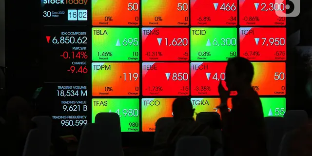 IHSG Turun ke Level 5.875, Nilai Transaksi Bursa Anjlok Hampir 36%