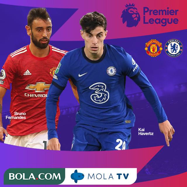 Manchester United Vs Chelsea