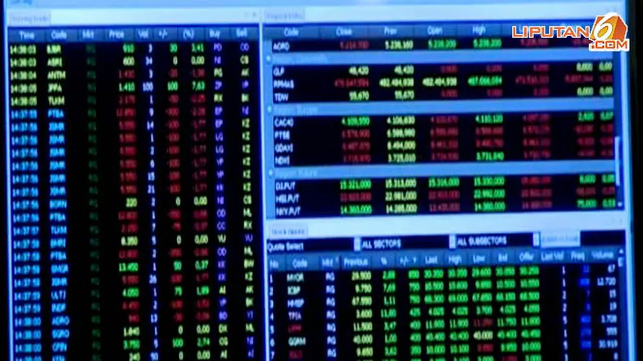 ihsg-130915d.jpg