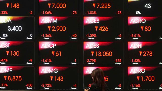 Pasar Respons Negatif Pergantian Menteri Keuangan