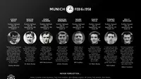 Delapan anggota Busby Babes yang tewas dalam tragedi Munich (manutd.com)