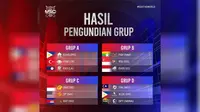 Hasil Drawing Grup dan Jadwal MSC 2023 Mobile Legends di Kamboja. (Doc: Instagram | MLBB Esports)