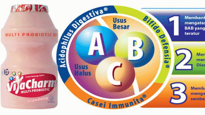 VitaCharm Multi Probiotic - Lifestyle Fimela.com