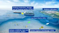Blok Masela Punya Siapa? Ini Profil Proyek Gas Raksasa di Maluku