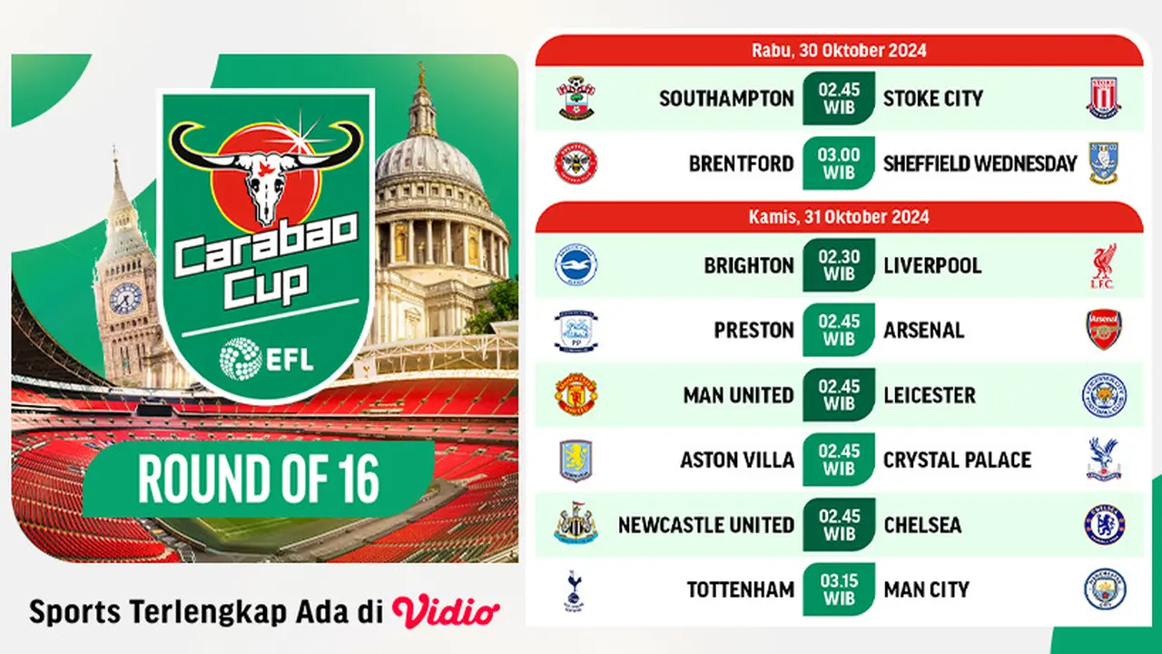 Jadwal Carabao Cup 2024/2025 Round of 16