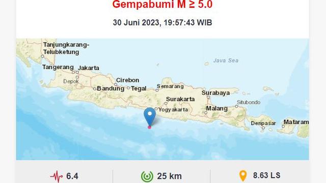Gempa Bantul BMKG