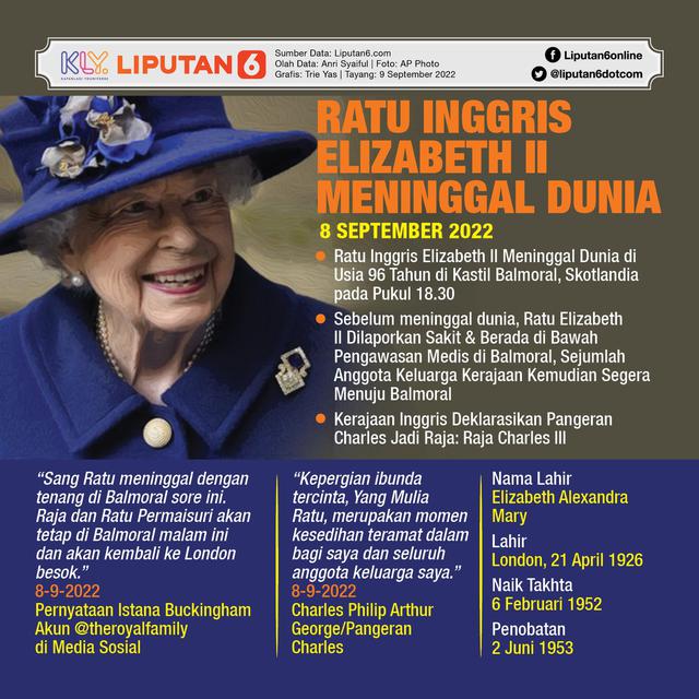 <p>Infografis Ratu Inggris Elizabeth II Meninggal Dunia. (Liputan6.com/Trieyasni)</p>