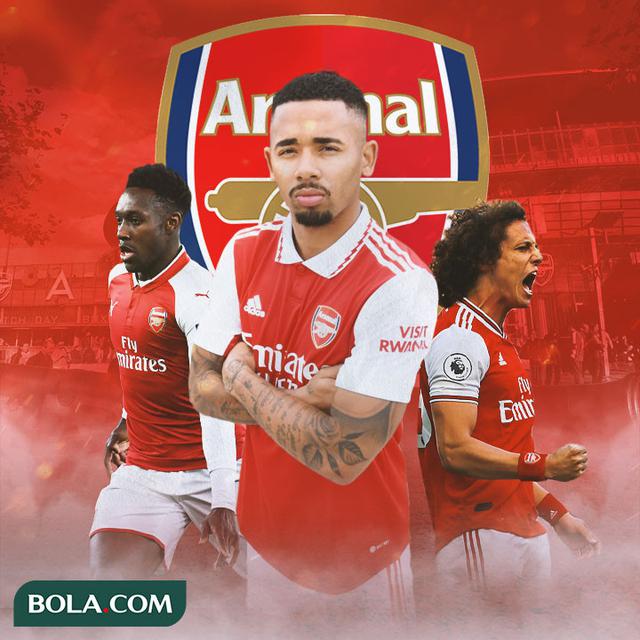 Arsenal - Danny Welbeck, Gabriel Jesus, David Luiz