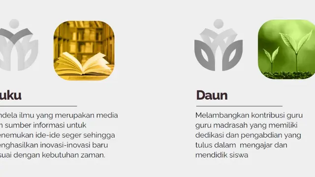 Filosofi logo Hari Guru 2022 Kemenag.