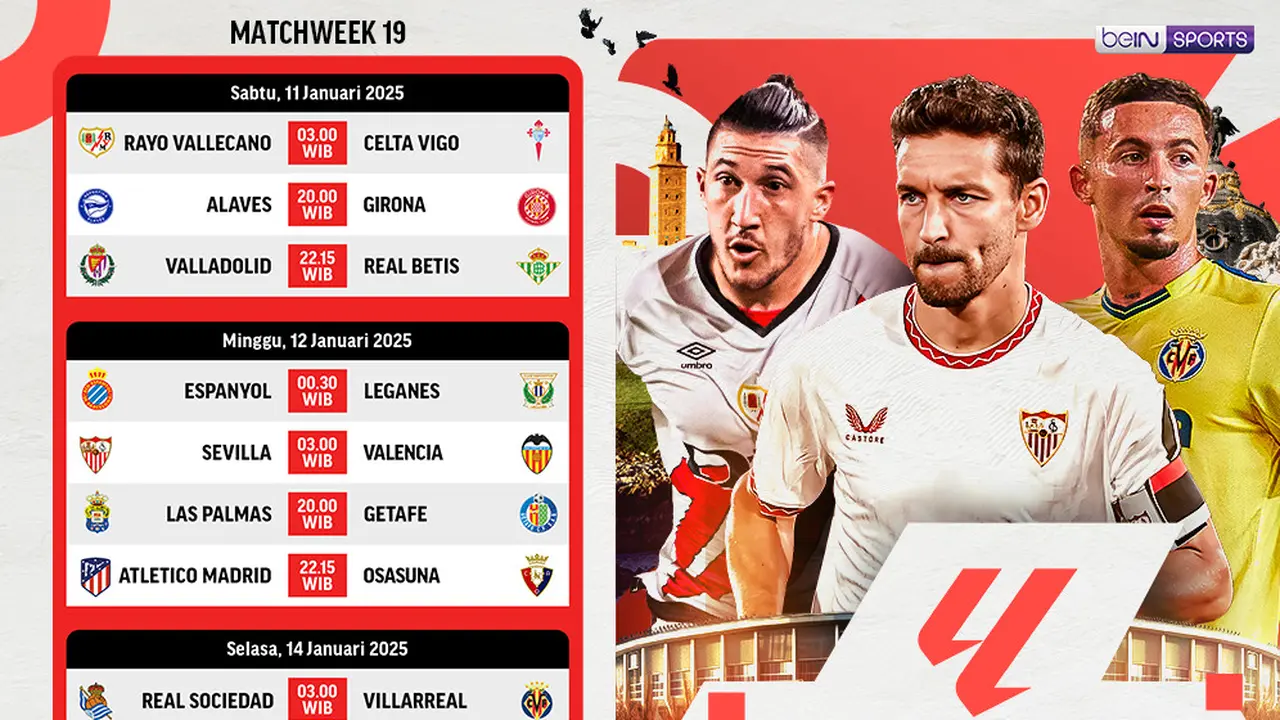 Jadwal Pertandingan La Liga 2024/25 Matchweek ke 19 di Vidio