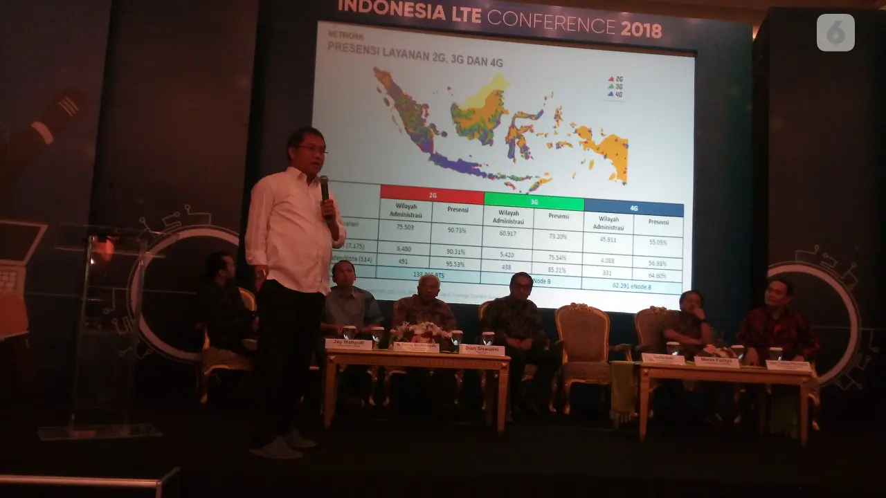 Rudiantara