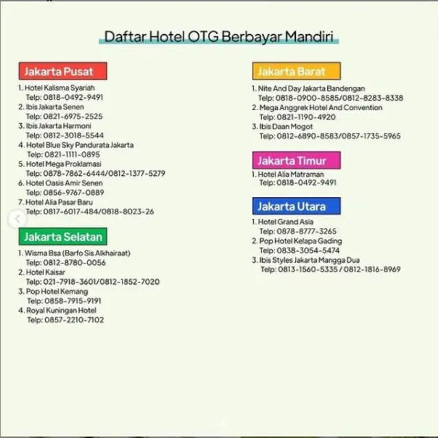 Daftar Terbaru Hotel Berbayar untuk Isoman OTG Covid-19 di Jakarta